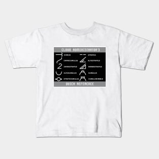 Cloud Administrator's quick ref Kids T-Shirt